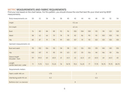 Puff Shirt sewing pattern Wardrobe By Me