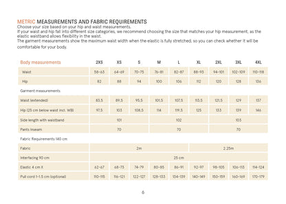 UNISEX Volume Pants Sewing Pattern