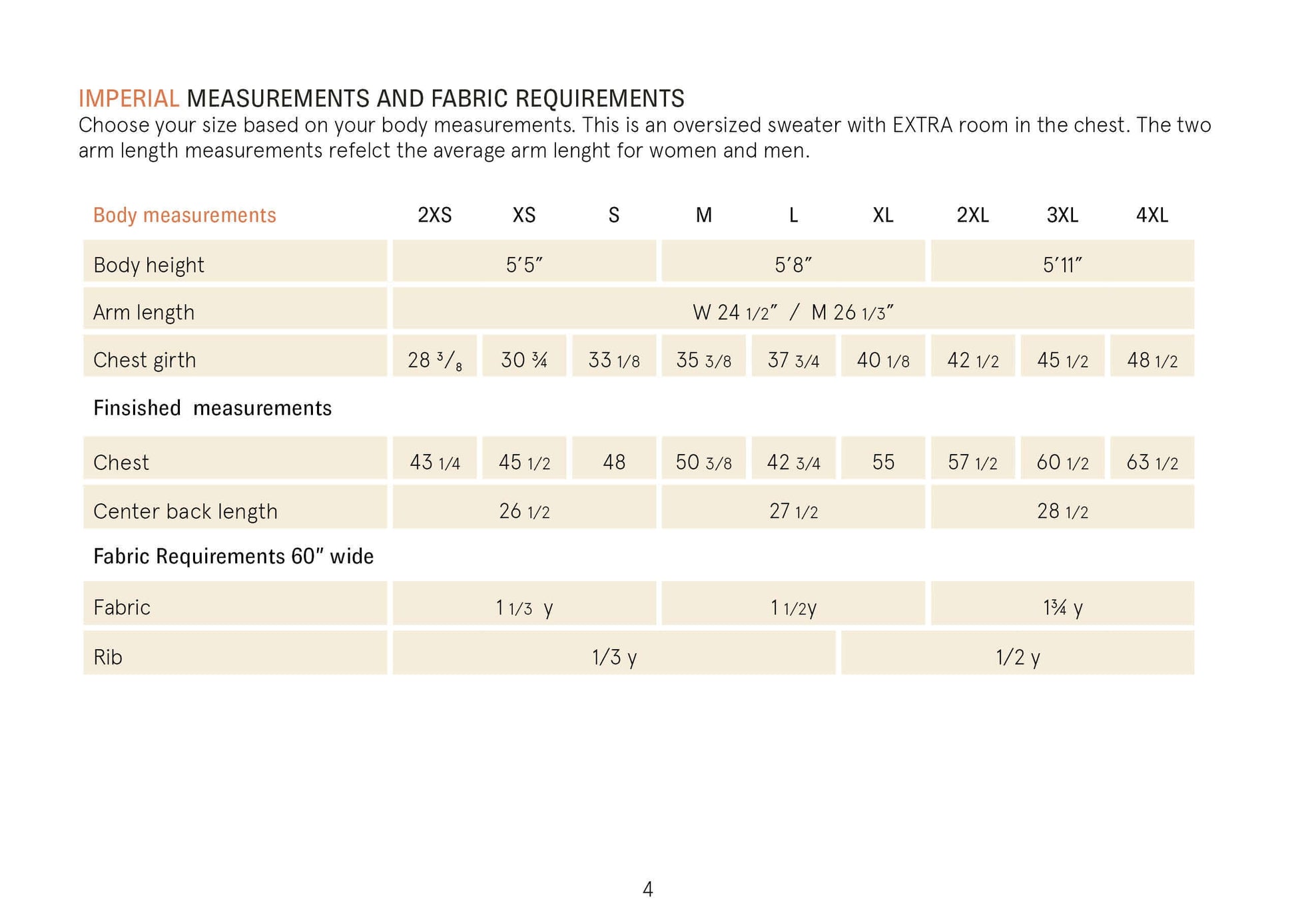 Boyfriend Sweater sewing pattern Wardrobe By Me