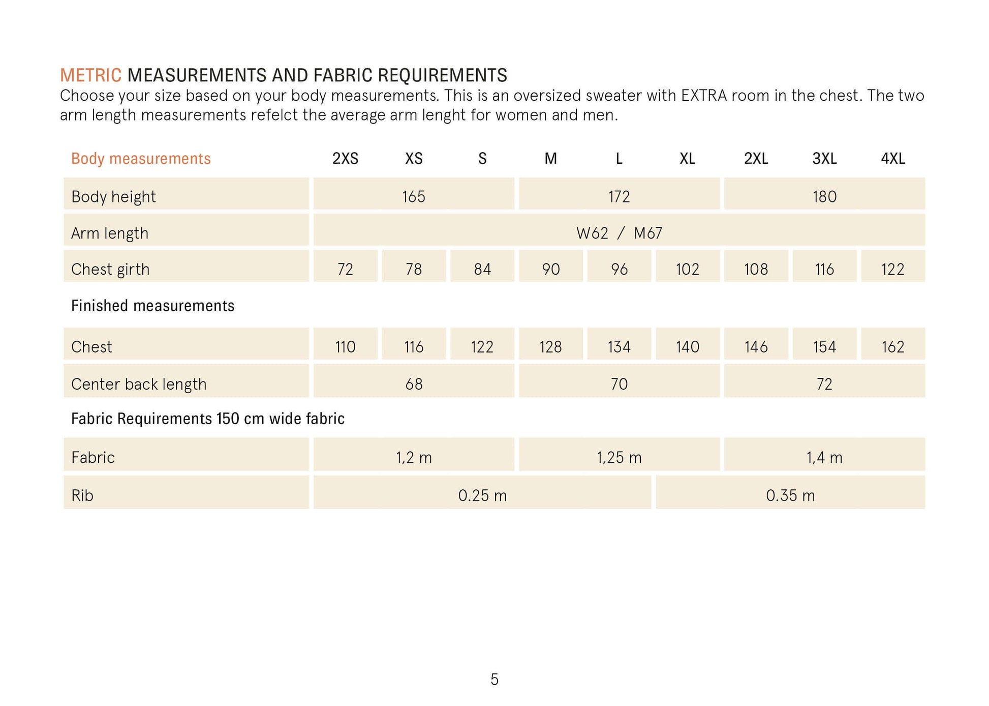 Boyfriend Sweater sewing pattern Wardrobe By Me