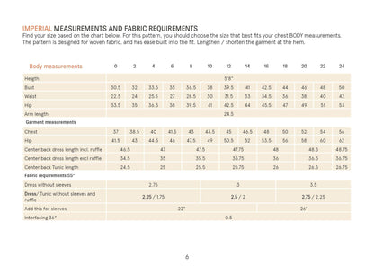 Aurora Dress Sewing Pattern Wardrobe By Me