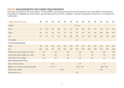 Aurora Dress Sewing Pattern Wardrobe By Me