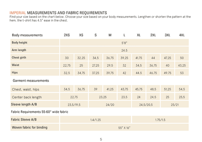 Boatneck Blouse sewing pattern Wardrobe By Me