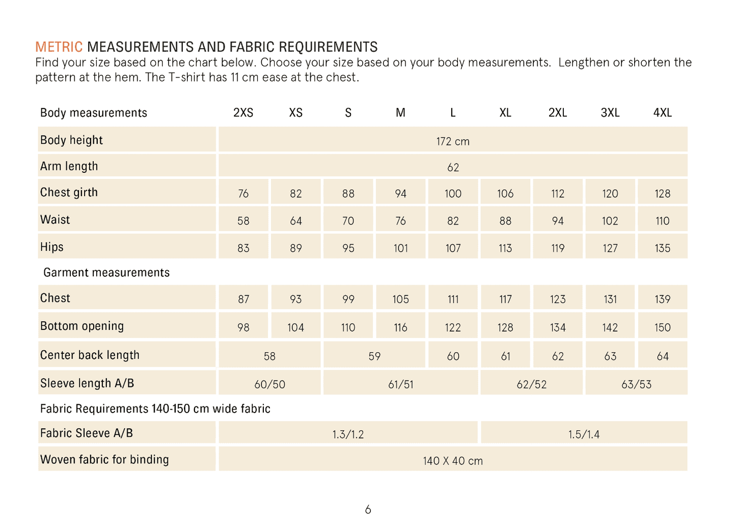 Boatneck Blouse sewing pattern Wardrobe By Me