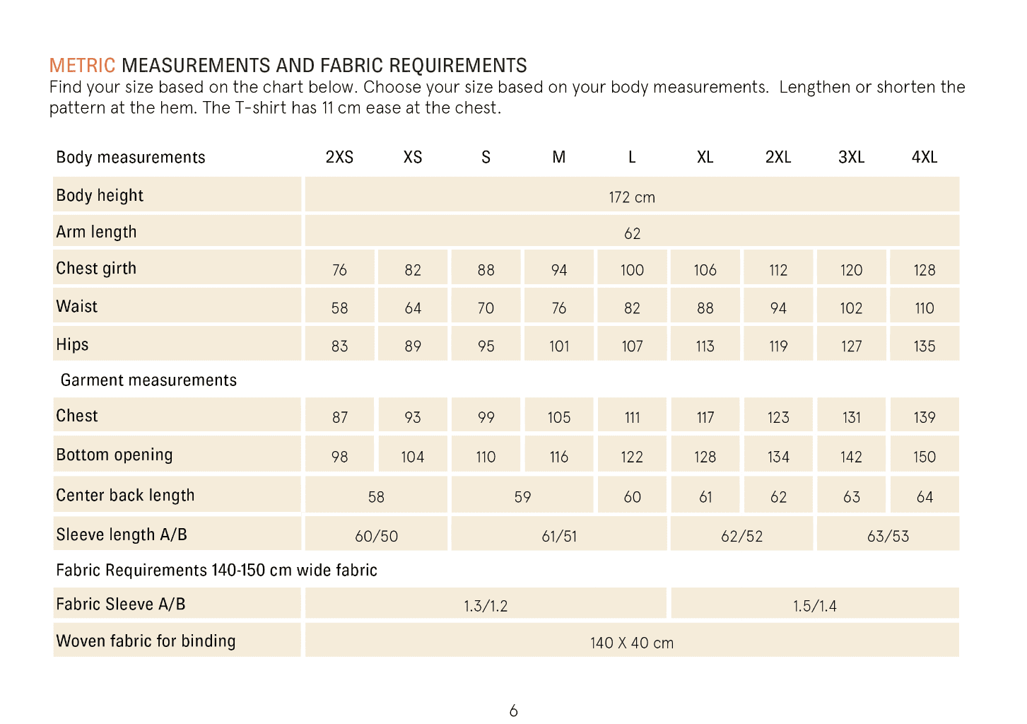 Boatneck Blouse sewing pattern Wardrobe By Me