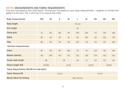 Boatneck Blouse sewing pattern Wardrobe By Me