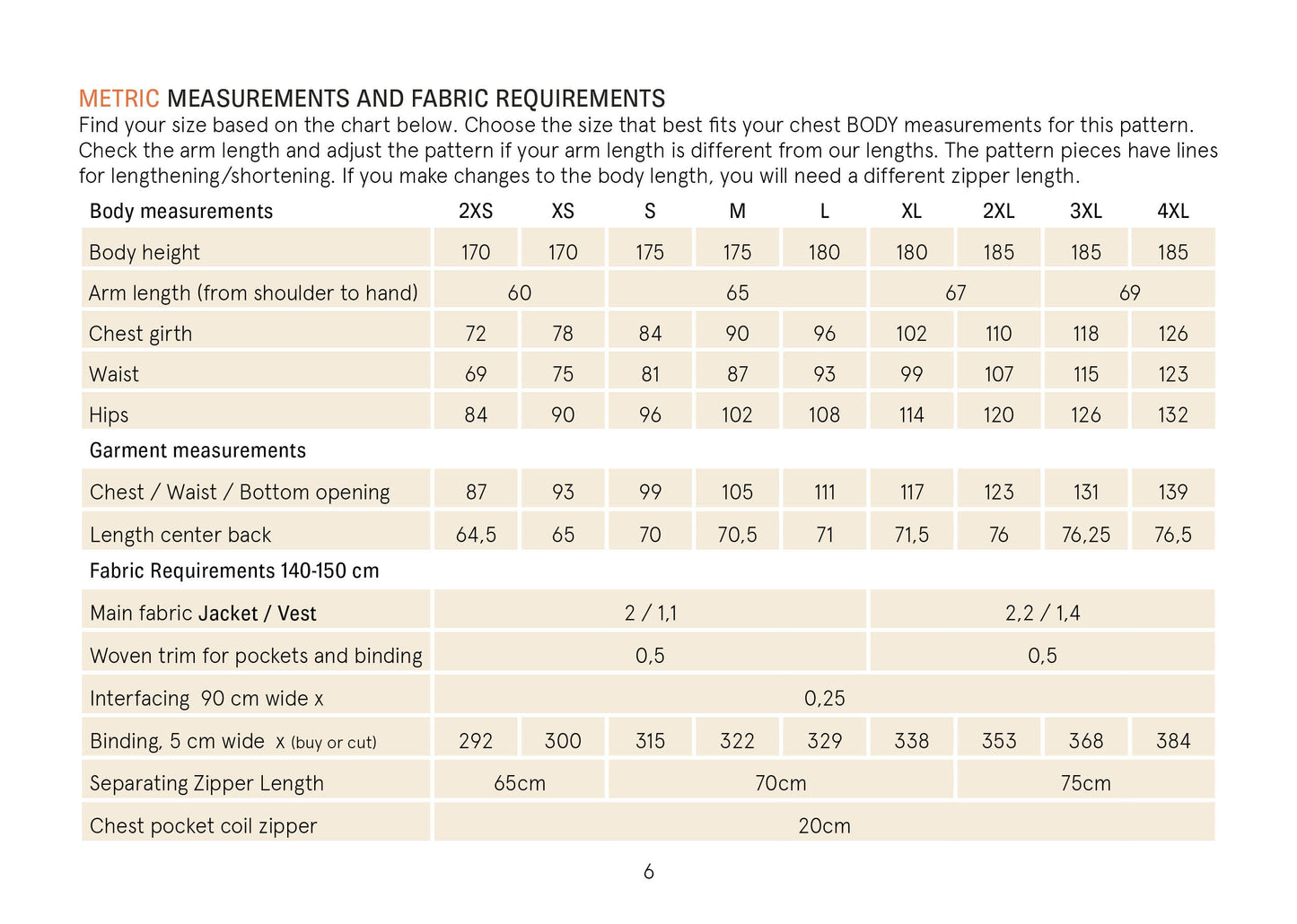 Cozy Fleece Jacket sewing pattern