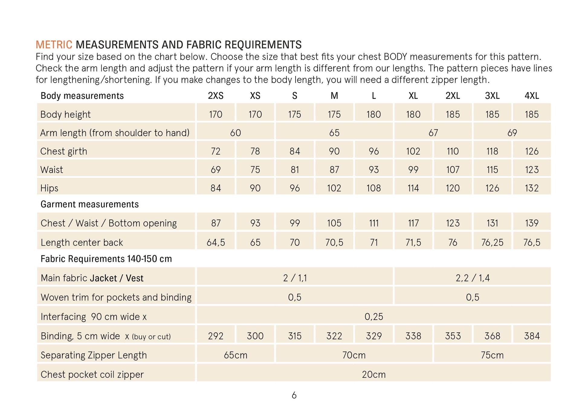 Cozy Fleece Jacket sewing pattern