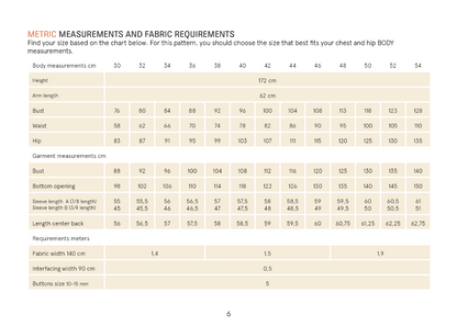 Dukke Blouse Sewing Pattern Wardrobe By Me