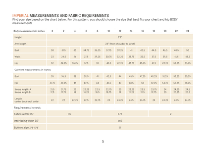 Dukke Blouse Sewing Pattern Wardrobe By Me