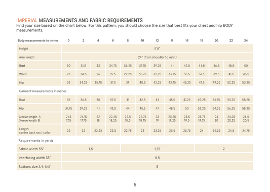 Dukke Blouse Sewing Pattern Wardrobe By Me
