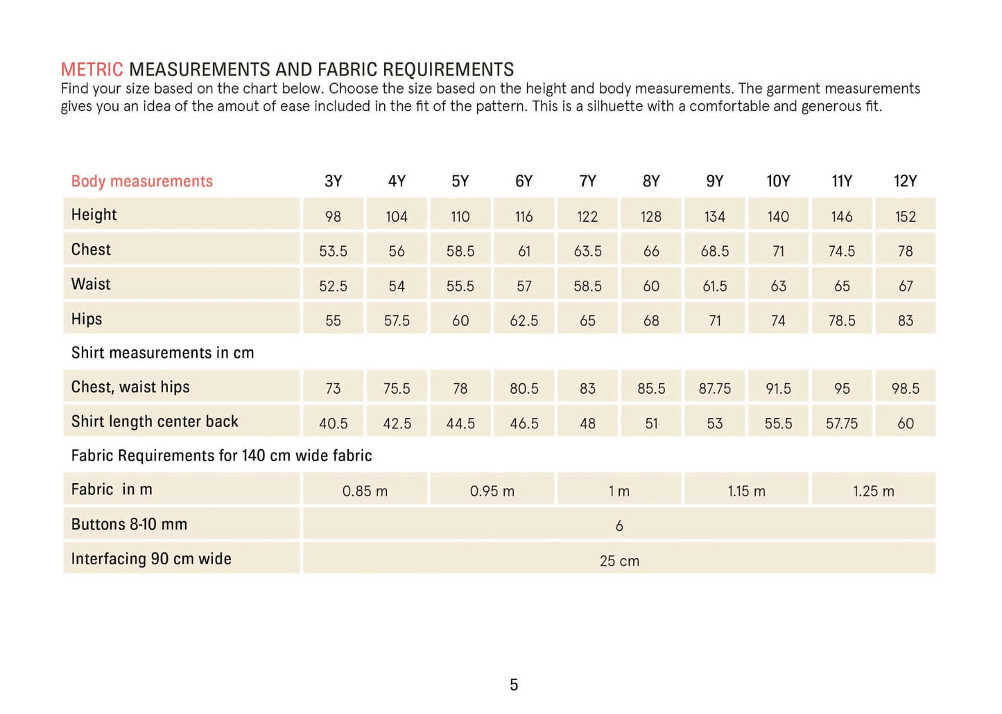 Kids Mini Jensen Shirt sewing pattern Wardrobe By Me