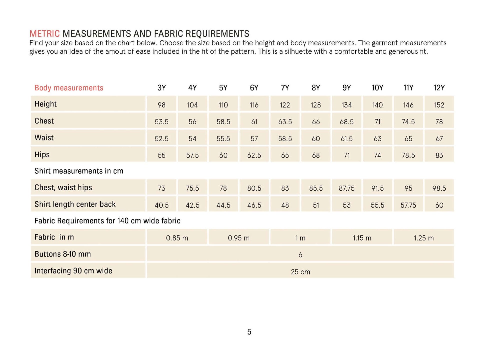 Kids Mini Jensen Shirt sewing pattern Wardrobe By Me