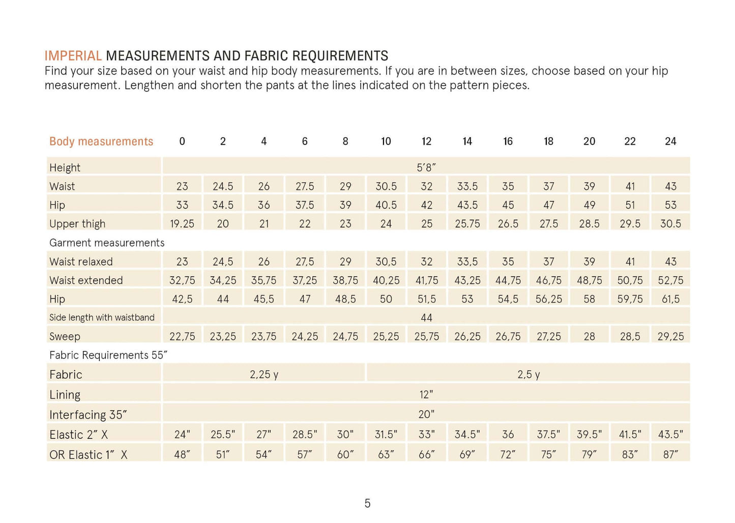 Palazzo Pants Sewing Pattern Wardrobe By Me