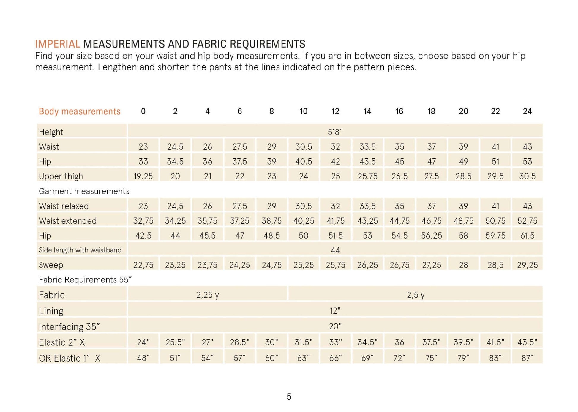 Palazzo Pants Sewing Pattern Wardrobe By Me
