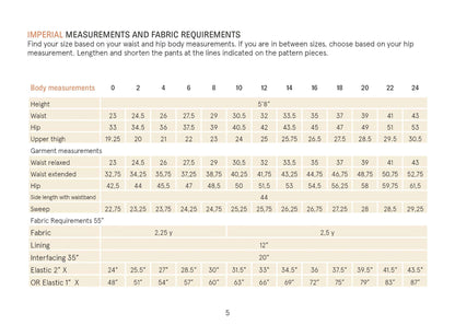 Palazzo Pants Sewing Pattern Wardrobe By Me