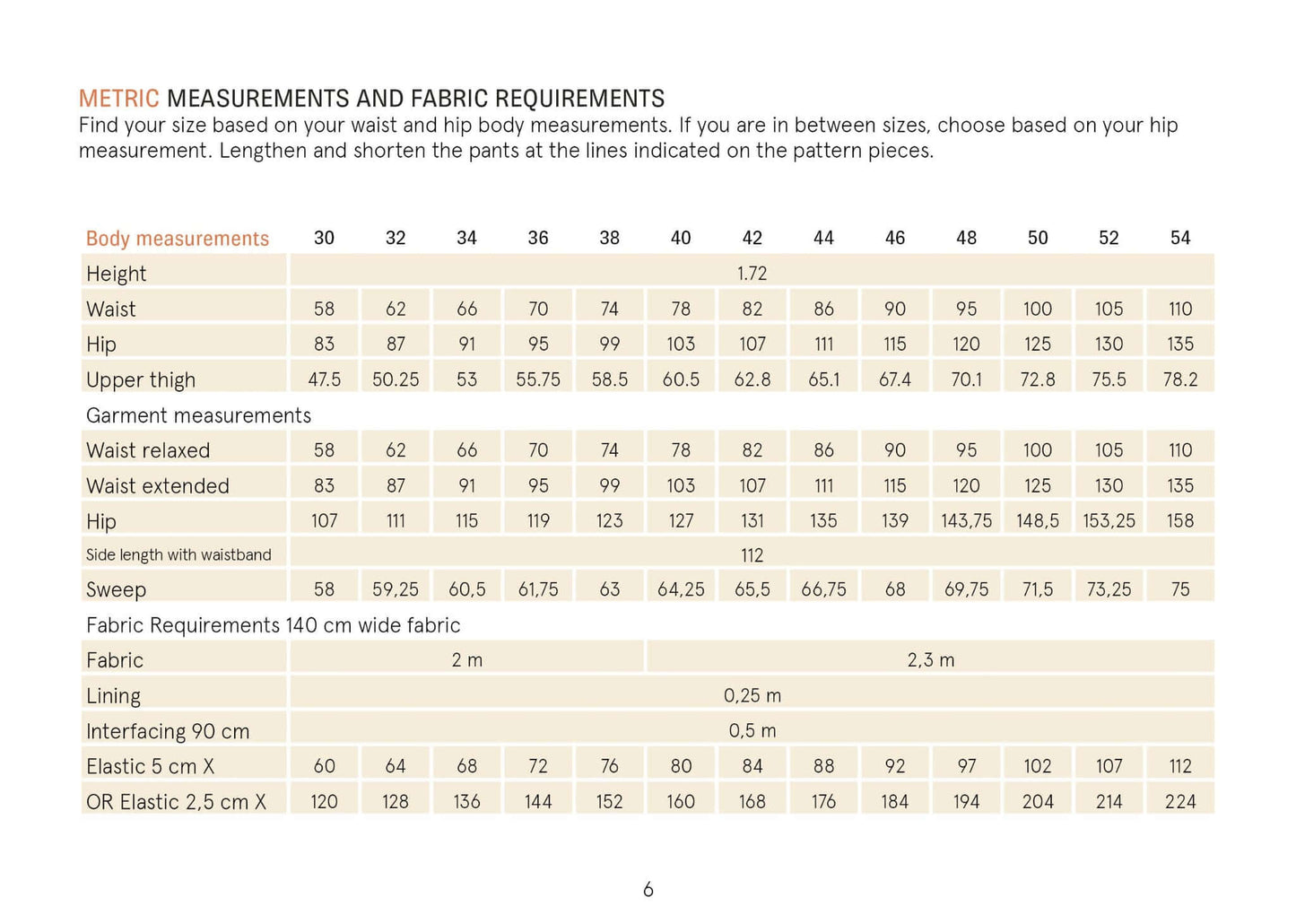 Palazzo Pants Sewing Pattern Wardrobe By Me