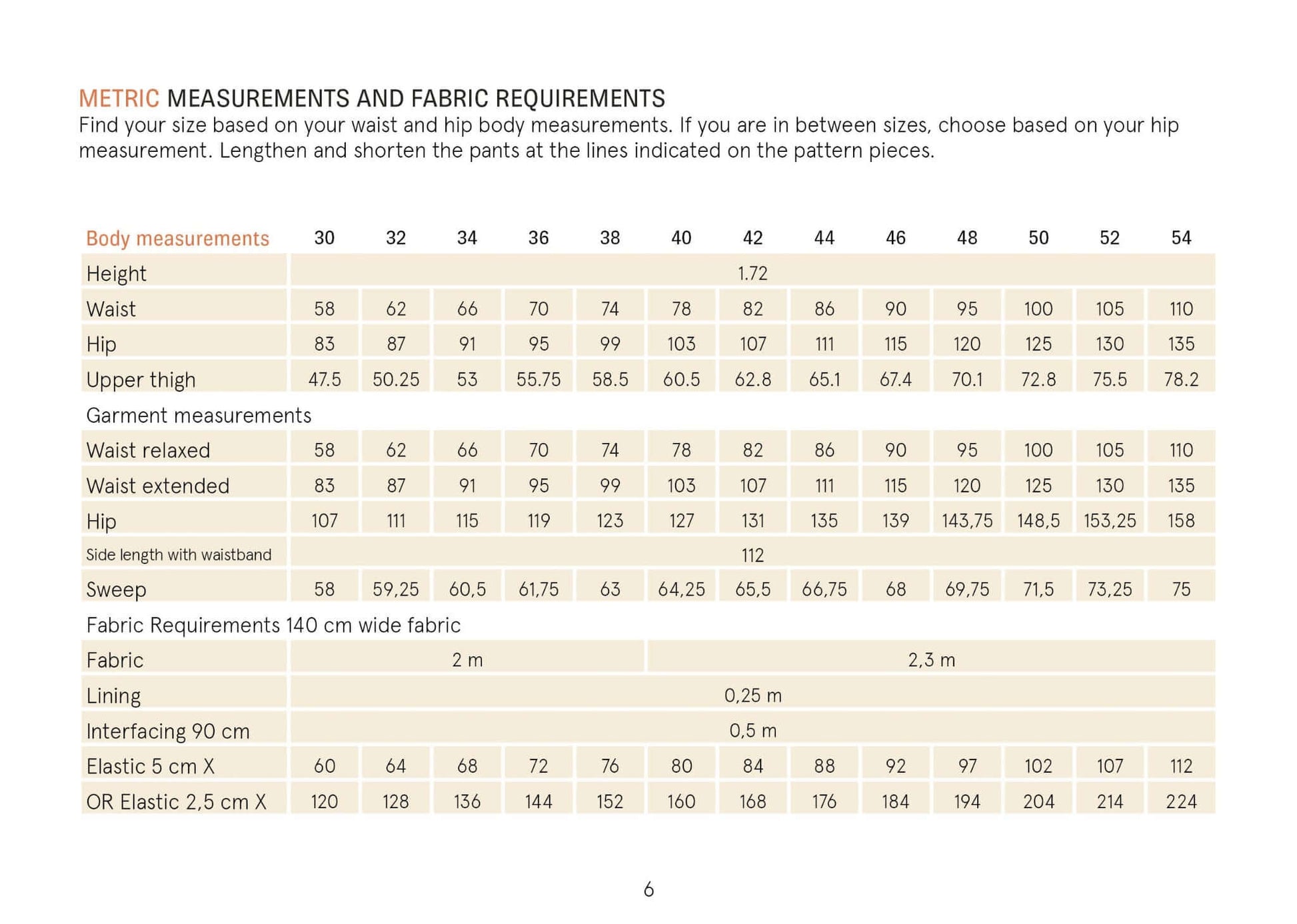 Palazzo Pants Sewing Pattern Wardrobe By Me