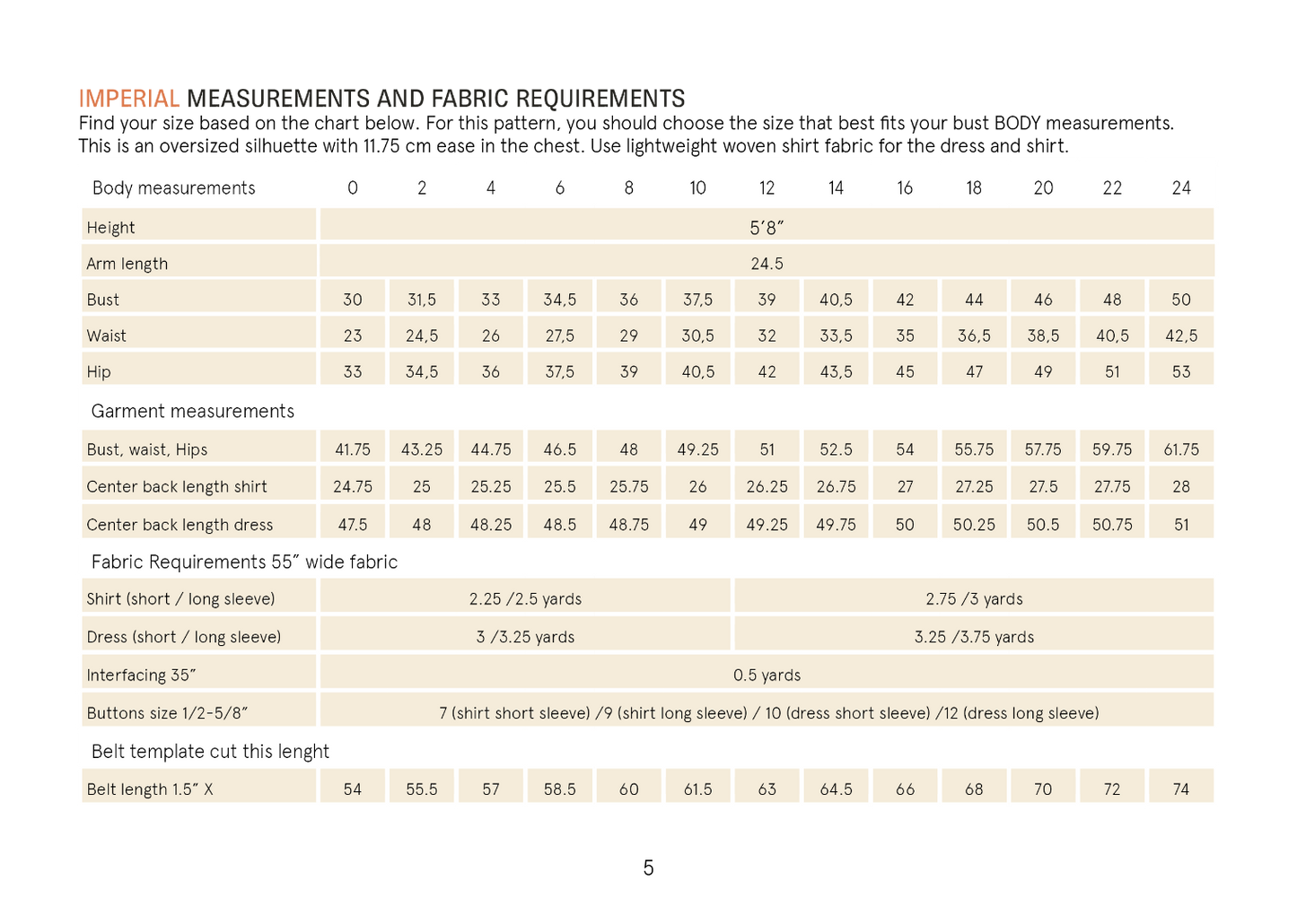 Measurement chart for dress and shirt patterns with body measurements and fabric requirements.