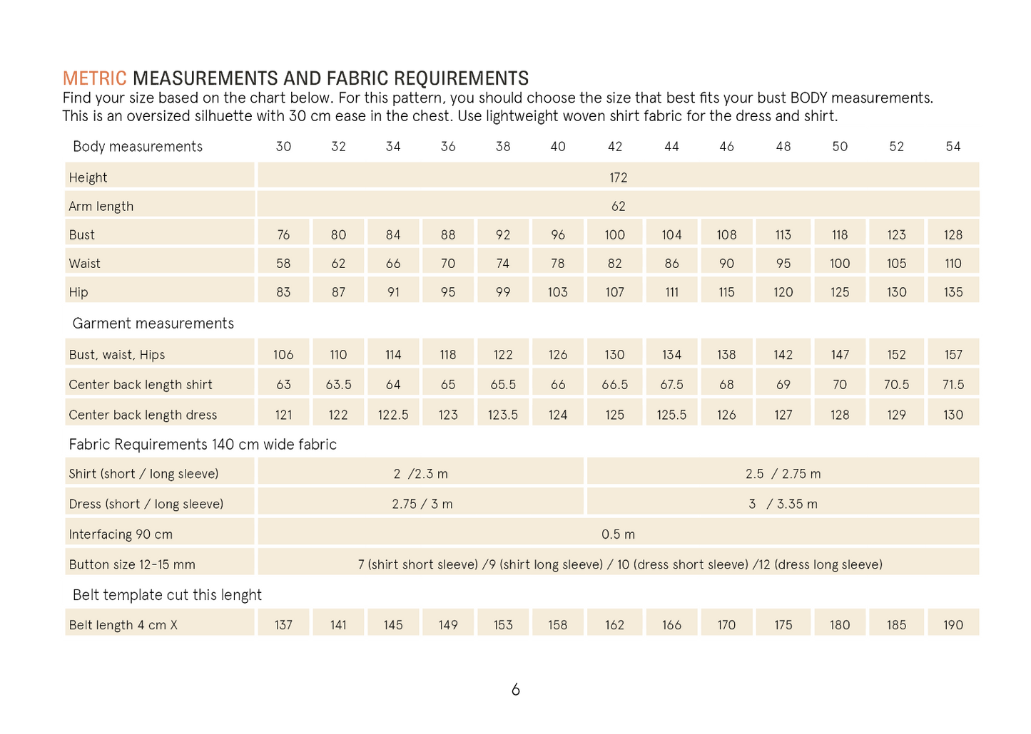 Fabric requirements and size chart for a garment pattern on a white background