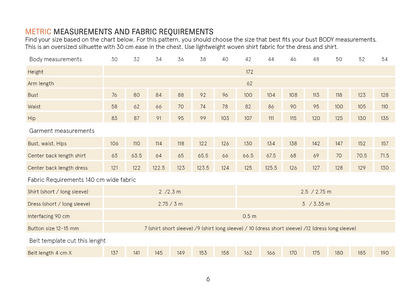 Fabric requirements and size chart for a garment pattern on a white background