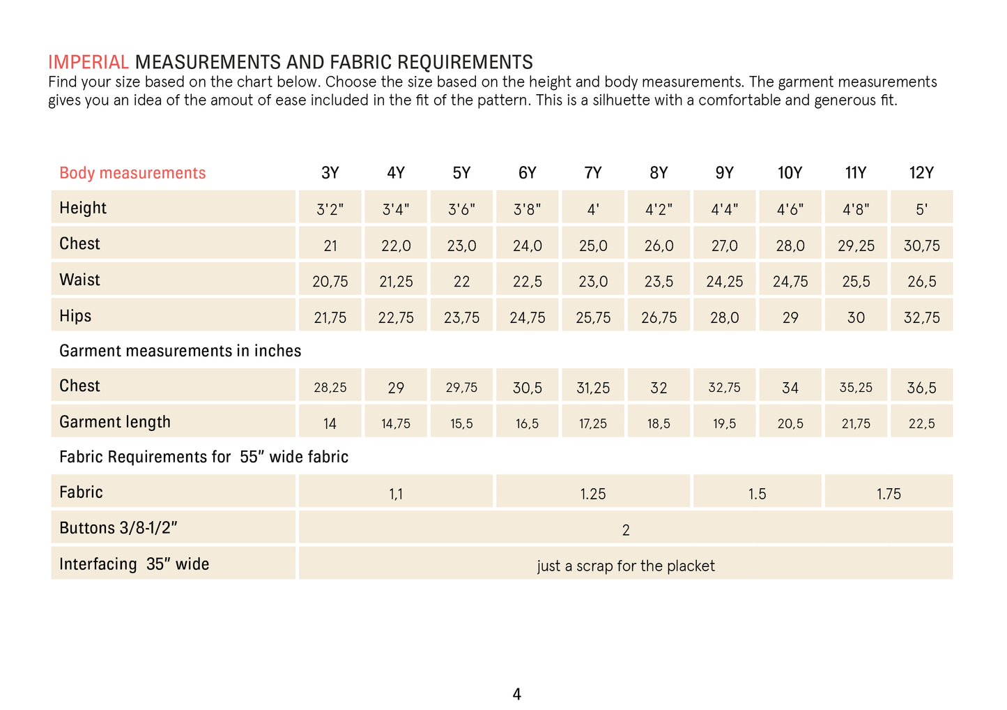 Kids Una Shirt sewing pattern Wardrobe By Me