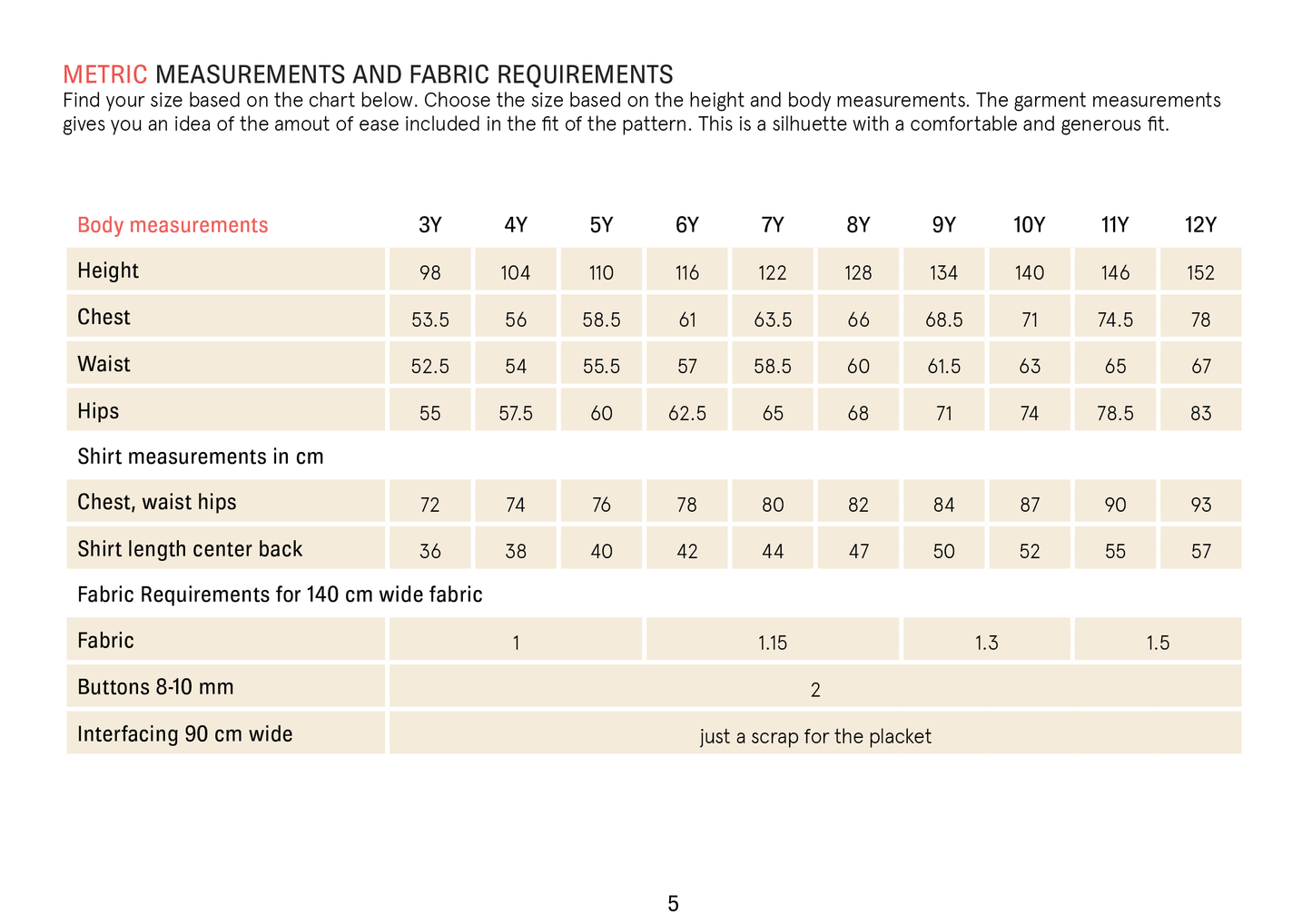 Kids Una Shirt sewing pattern Wardrobe By Me