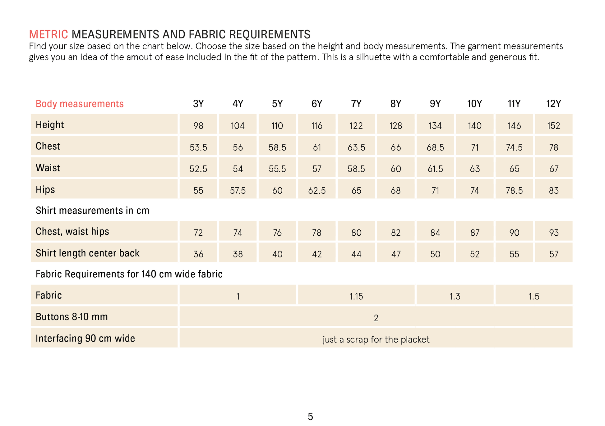 Kids Una Shirt sewing pattern Wardrobe By Me