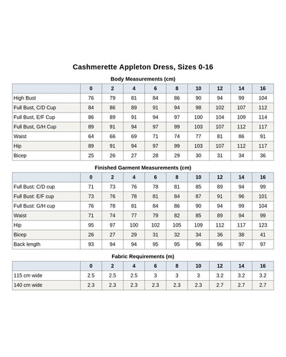 Cashmerette Appleton Dress PDF pattern