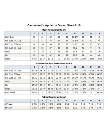 Cashmerette Appleton Dress PDF pattern