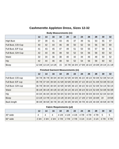 Cashmerette Appleton Dress PDF pattern