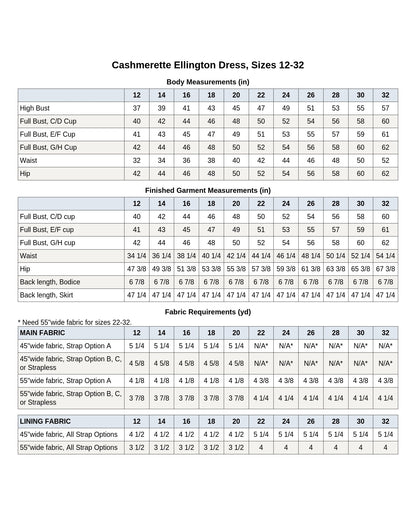 Cashmerette Ellington Dress PDF pattern