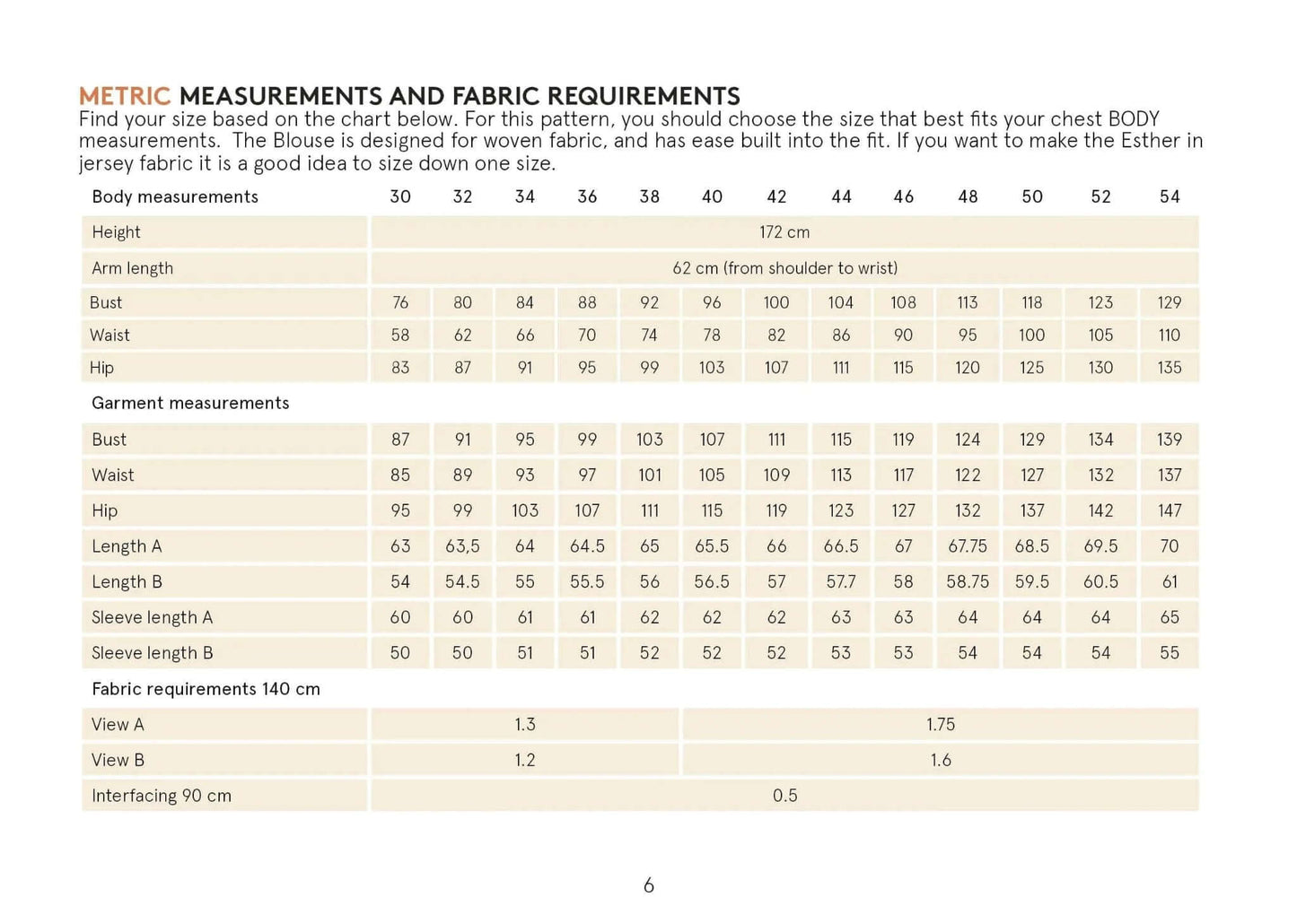 Esther Blouse sewing pattern Wardrobe By Me