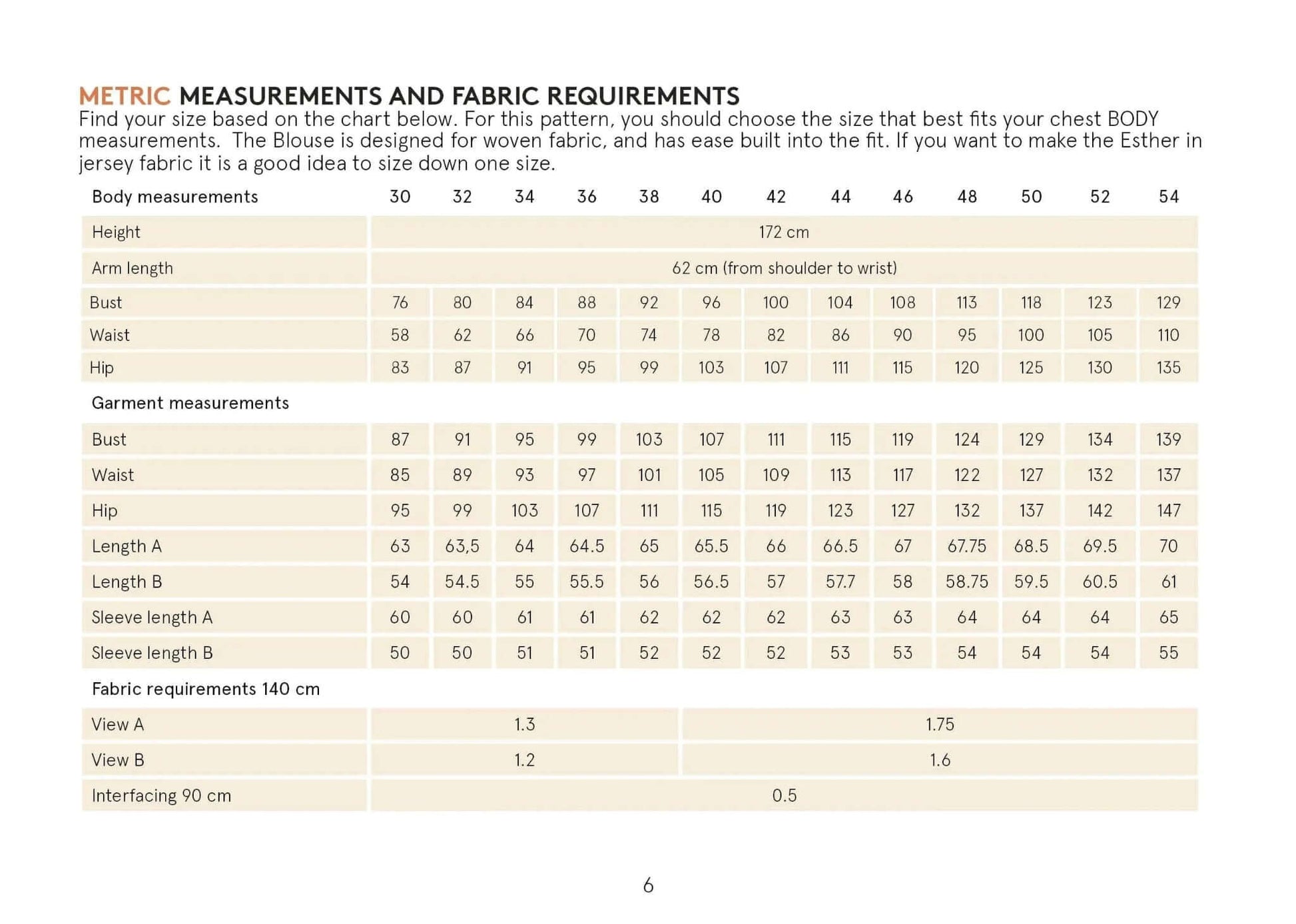 Esther Blouse sewing pattern Wardrobe By Me