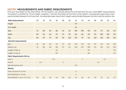 Freedom dress sewing pattern Wardrobe By Me