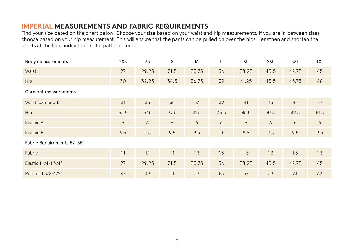 Gym Shorts sewing pattern Wardrobe By Me