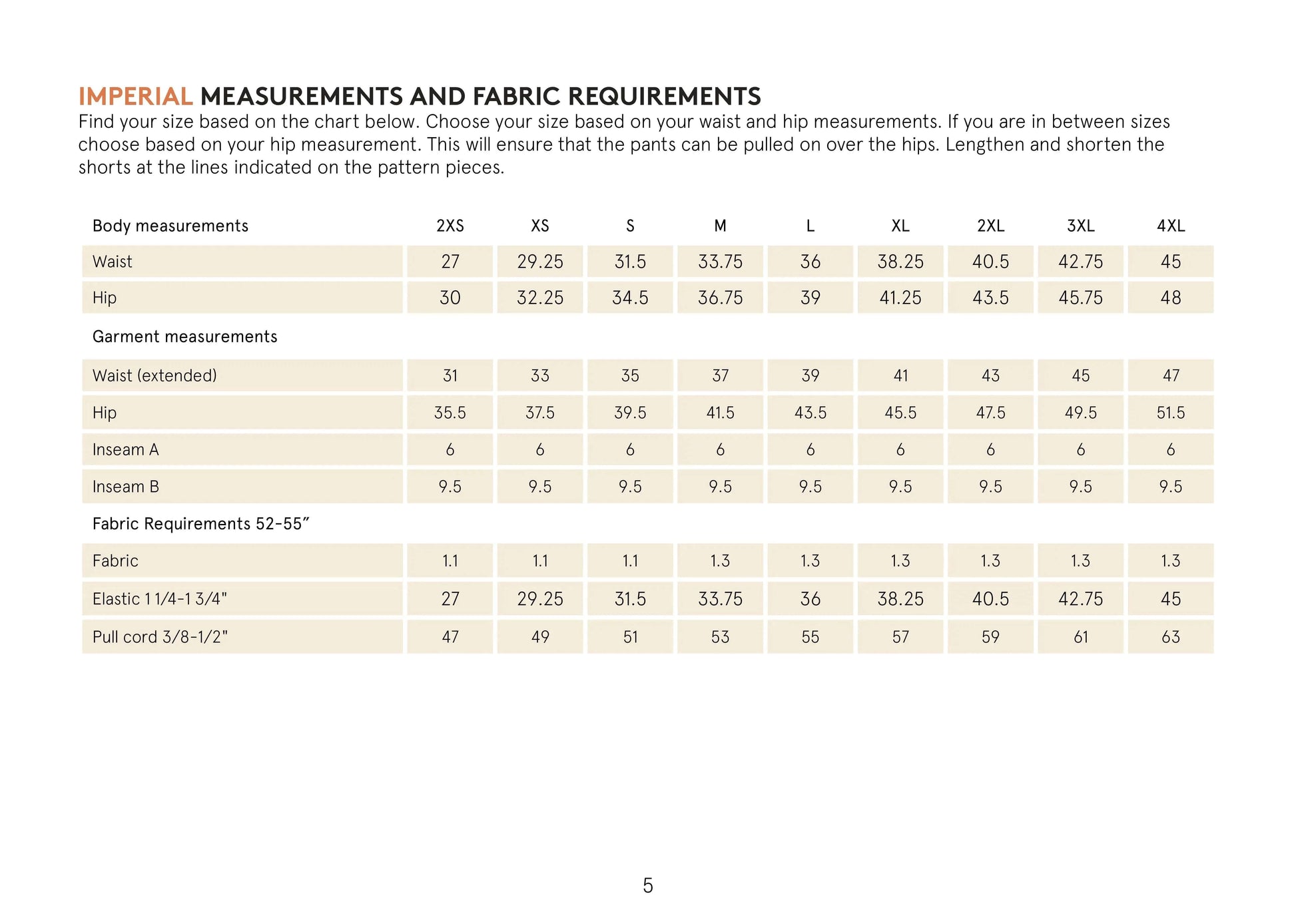 Gym Shorts sewing pattern Wardrobe By Me