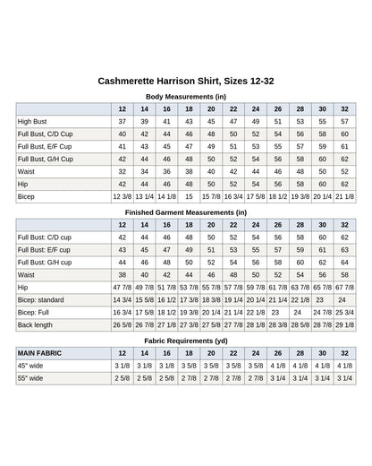 Cashmerette Harrison Shirt PDF pattern