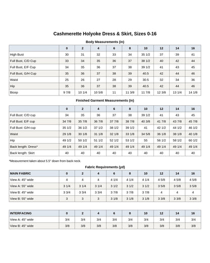Cashmerette Holyoke Maxi Dress & Skirt PDF pattern