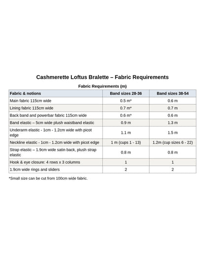 Cashmerette Loftus Bralette PDF pattern