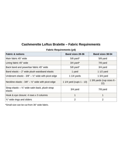 Cashmerette Loftus Bralette PDF pattern