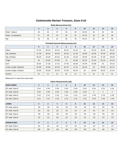 Cashmerette Meriam Trousers PDF pattern