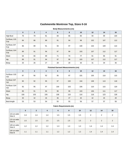 Cashmerette Montrose Top PDF pattern