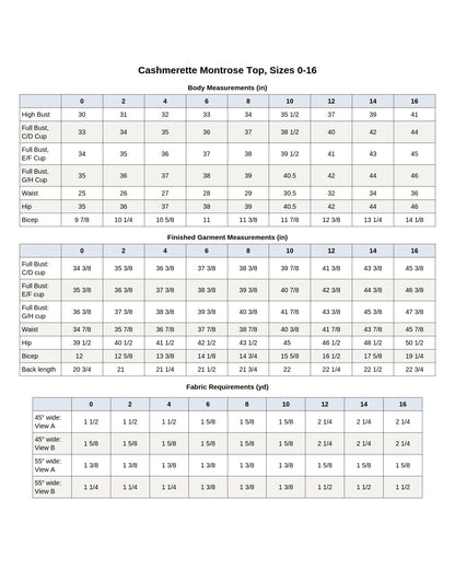 Cashmerette Montrose Top PDF pattern