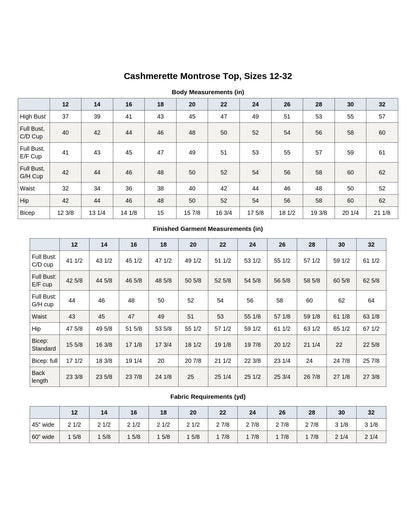 Cashmerette Montrose Top PDF pattern