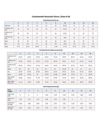 Cashmerette Roseclair Dress PDF pattern