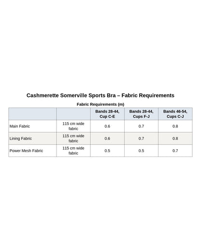 Cashmerette Somerville Sports Bra PDF pattern