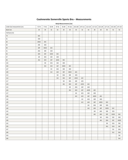 Cashmerette Somerville Sports Bra PDF pattern