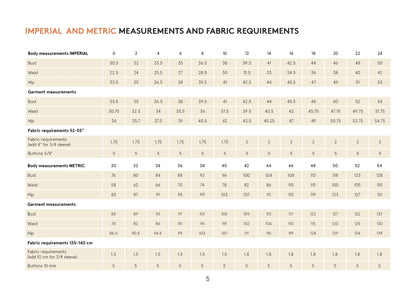 Tropicana Shirt Sewing Pattern Wardrobe By Me
