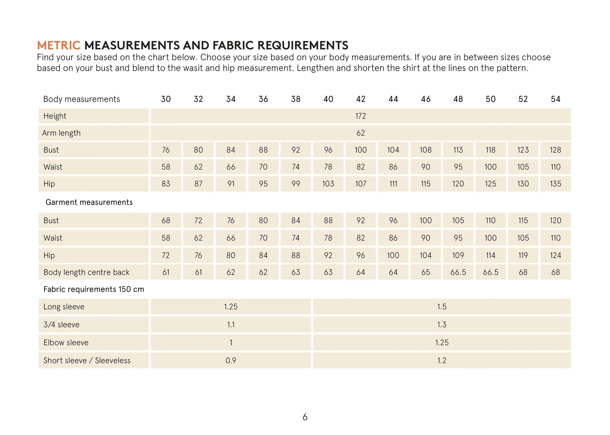 Trudy Turtleneck Tshirt Sewing Pattern Wardrobe By Me